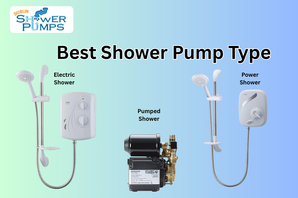 Infographic comparing electric Shower, power showers, and pumped showers – best shower type for Irish homes.